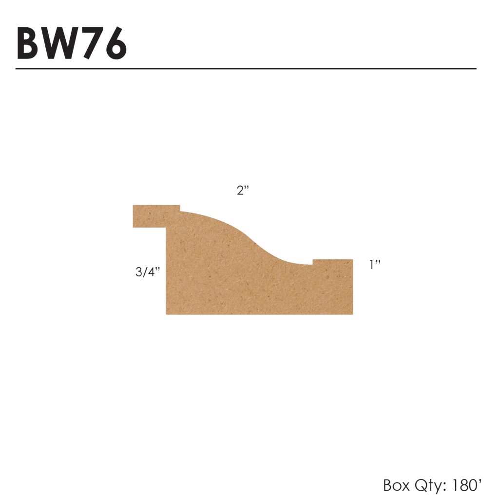 BW76 Profile
